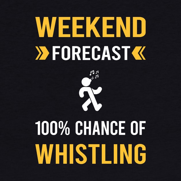 Weekend Forecast Whistling by Good Day